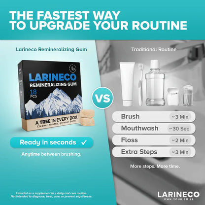 Remineralizing Gum
